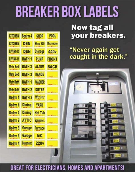 electrical breaker box labels|circuit breaker panel identification chart.